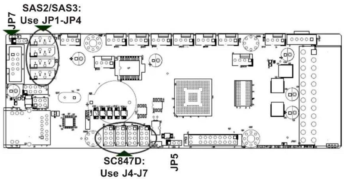 SAS2/SAS3: Use JP1-JP4 JP7 SC847D: Use J4-J7 JP5