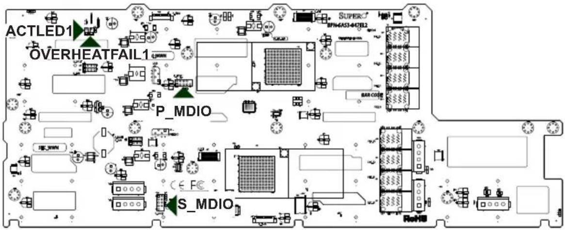 ACTLED1 OVERHEATFAIL1 P_MDIO S_MDIO SUPERC BFN-6AS3-447BL2 BAR-CODE REFID
