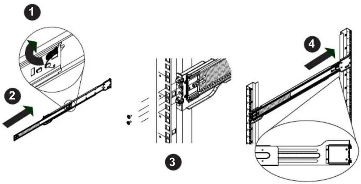 Technical diagram illustrating four stages of a mechanical assembly: linear motion, vertical displacement, internal structure, and final assembly.