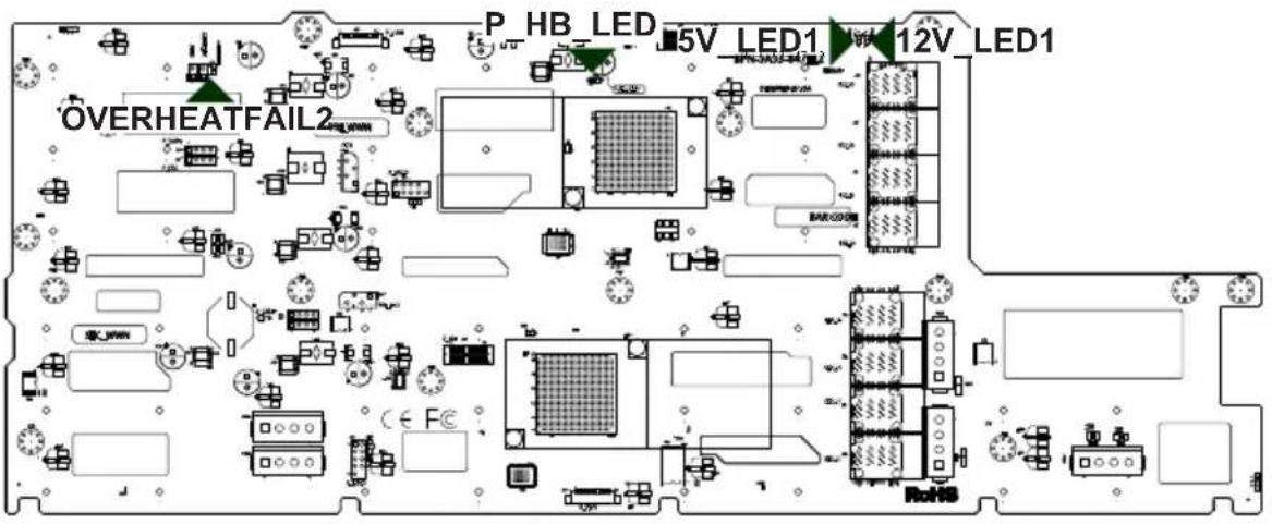 P_HB_LED 5V_LED1 12V_LED1 OVERHEATFAIL2 RoHS