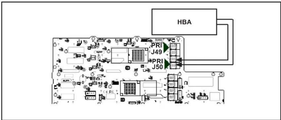 HBA PRI J49 PRI J50