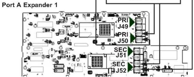 Port A Expander 1 PRI J49 PRI J50 SEC J51 SEC J52