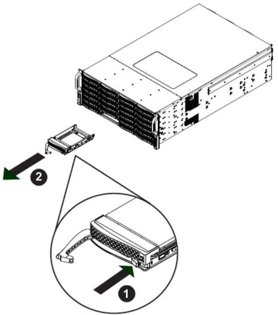 Diagram showing server rack and internal components with numbered annotations indicating assembly steps