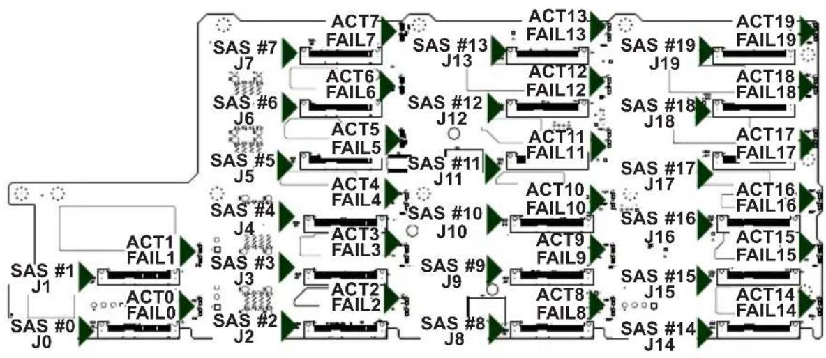 Supermicro Superchassis 847DE2C - D-10 Rear Connectors and LED Indicators - 1
