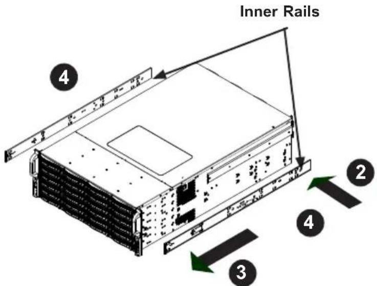 Inner Rails 4 2 4 3