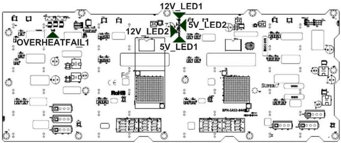 12V_LED1 12V_LED2 5V_LED2 5V_LED1 OVERHEATFAIL1 RoHS SUPERC BPN-SAS3-8448