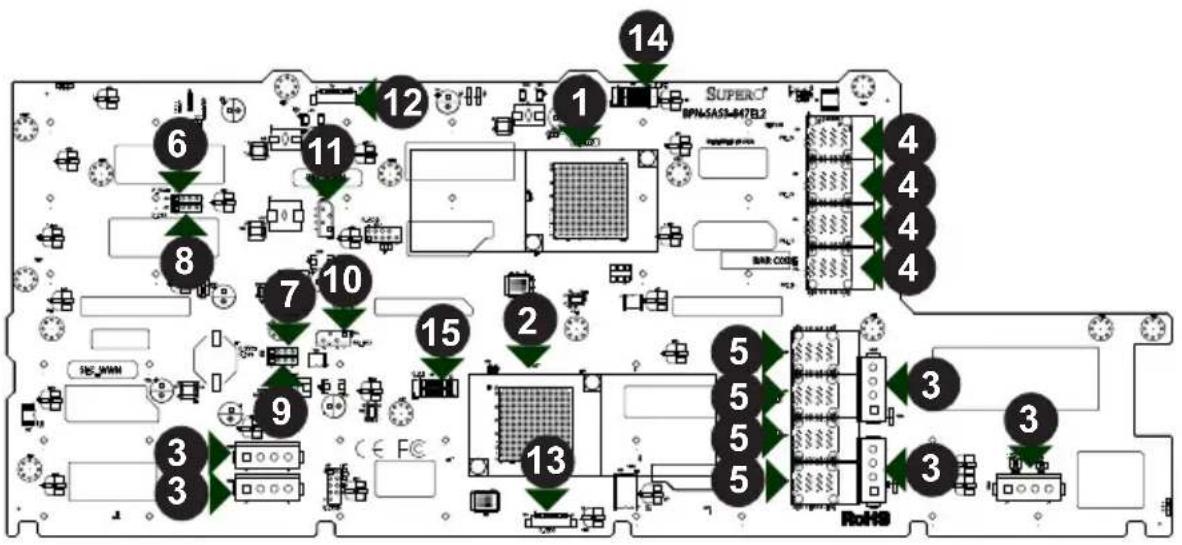 14 SUPERC BPN-5A53-847B.2 12 6 11 1 8 7 10 15 2 5 5 5 5 3 3 3 9 13 RoHS