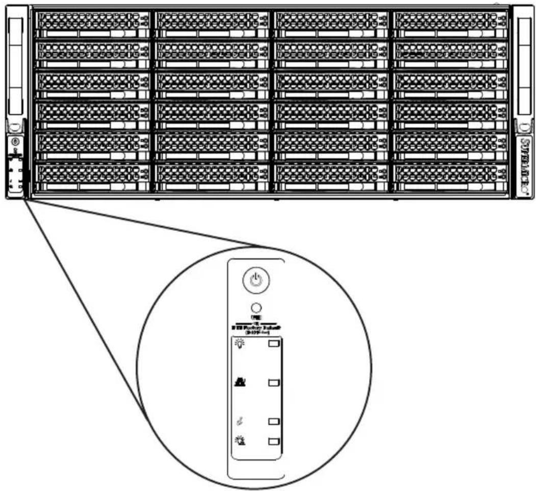 Diagram of a server rack with labeled ports and an inset showing a power outlet device with indicator lights.