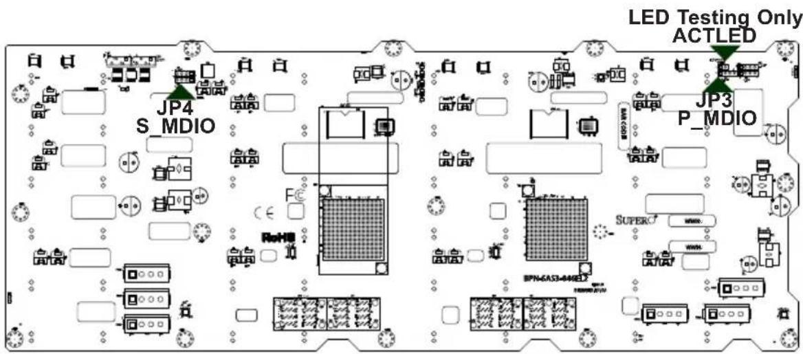 LED Testing Only ACTLED JP4 S_MDIO JP3 P_MDIO SUPERO BPN-6AS3-440LED