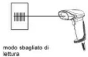 modo sbagliato di lettura