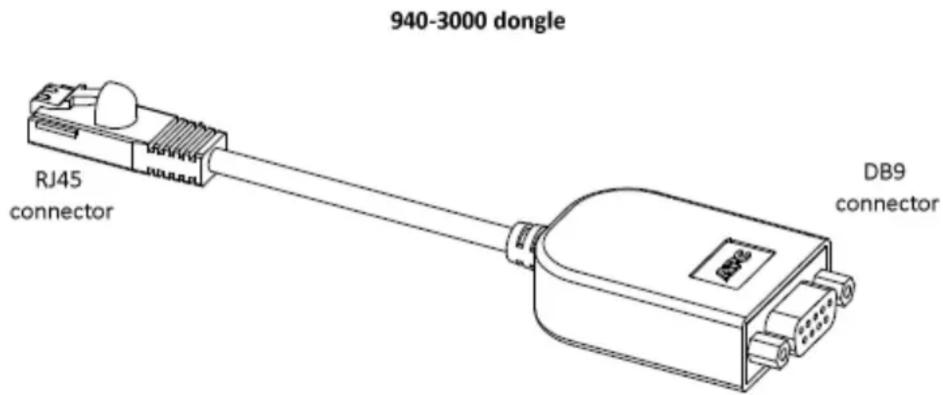 940-3000 dongle RJ45 connector DB9 connector