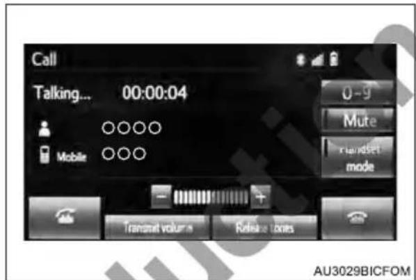 Call Talking... 00:00:04 Mobile 0-9 Mute handset mode Transat volume Release zones AU3029BICFOM