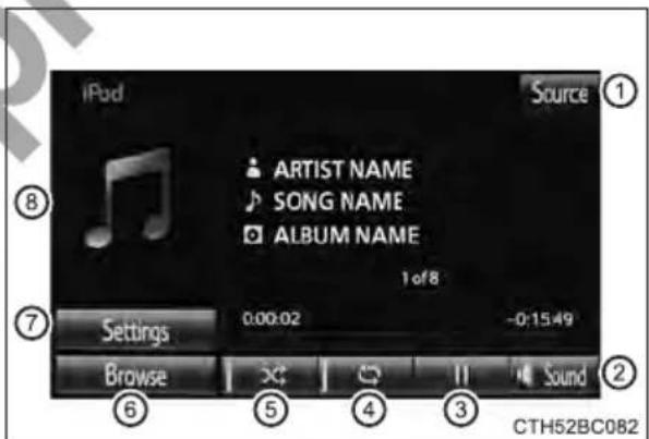 iPod Source ARTIST NAME SONG NAME ALBUM NAME 1 of 8 Settings 0:00:02 -0:15:49 Browse Sound CTH52BC082