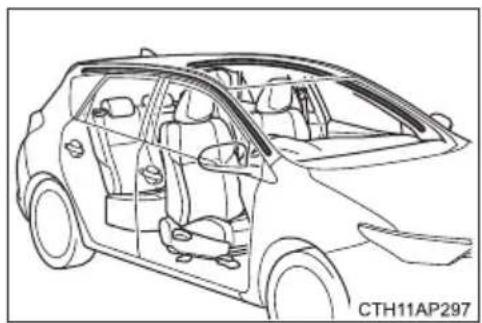TOYOTA Corolla hatchback hybrid (2017) - ■When to contact your Toyota dealer - 5