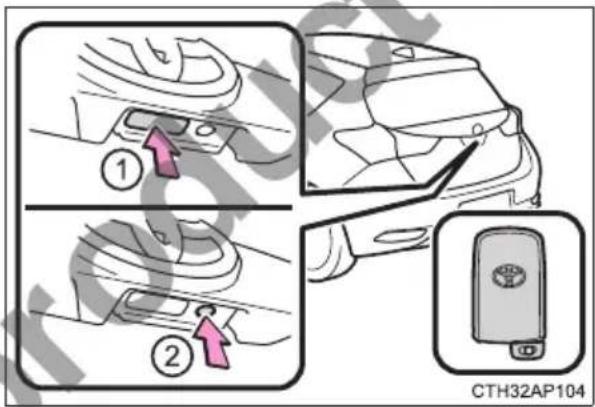 ① ② CTH32AP104