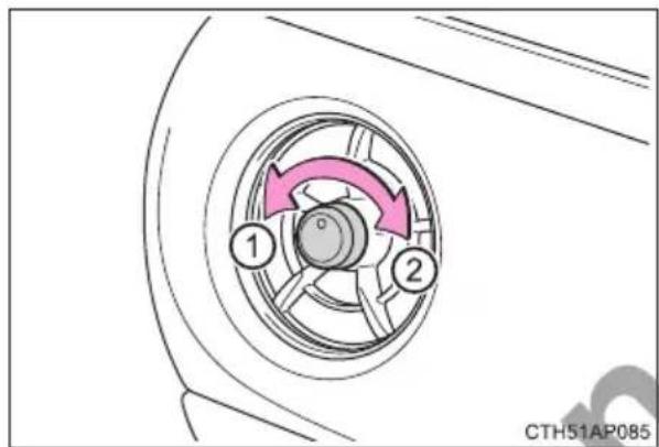① ② CTH51AP085