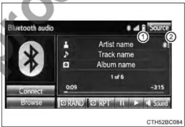 Bluetooth audio Source Artist name Track name Album name 1 of 6 0:09 -3:15 Connect Browse RAND RPT II Sound CTH52BC084