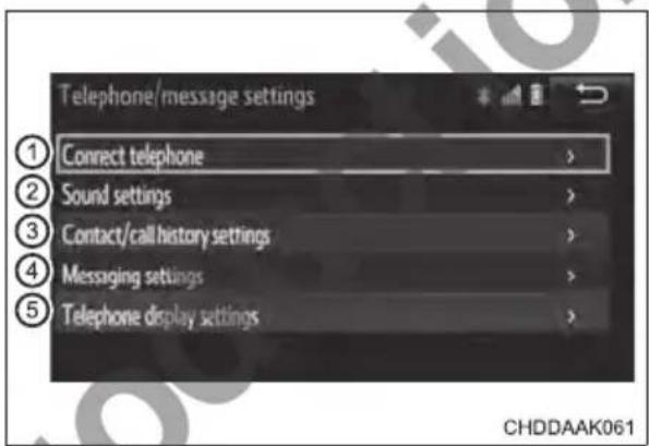 Telephone/message settings ① Connect telephone > ② Sound settings > ③ Contact/call history settings > ④ Messaging settings > ⑤ Telephone display settings >