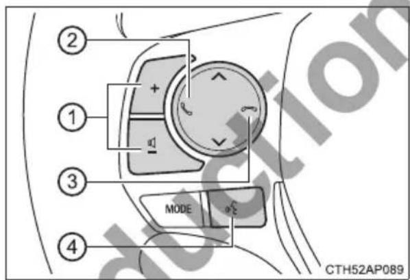 ② ① ③ ④ MODE CTH52AP089