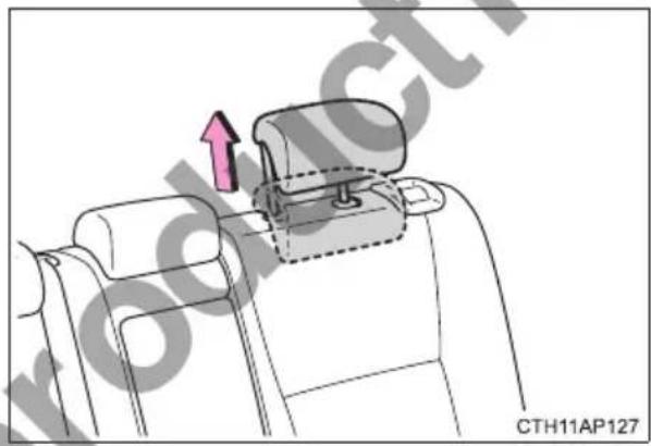 TOYOTA Corolla hatchback hybrid (2017) - ■ Forward-facing — Child seat (convertible seat) - 1