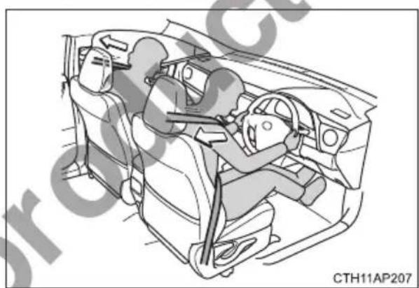 TOYOTA Corolla hatchback hybrid (2017) - Seat belt pretensioners (front seats) - 1