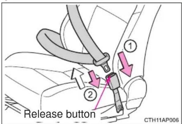 Release button CTH11AP006