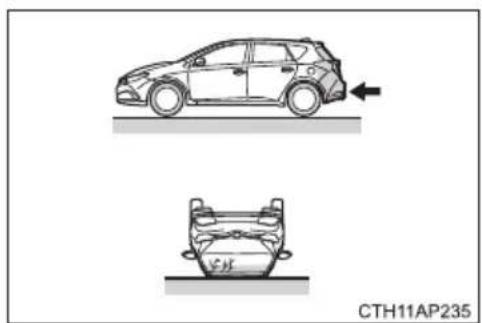 TOYOTA Corolla hatchback hybrid (2017) - ■ Types of collisions that may not deploy the SRS airbags (SRS side and curtain shield airbags) - 3