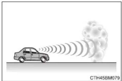 TOYOTA Corolla hatchback hybrid (2017) - Conditions under which the system may operate even if there is no possibility of a collision - 13