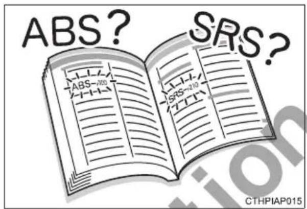 ABS? SRS? ABS-200 SRS-210 CTHPIAP015