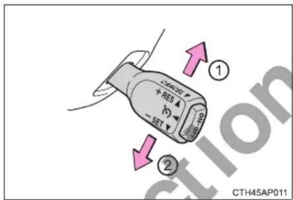 CTH45AP011 +RES -SET ① ② CTH45AP011
