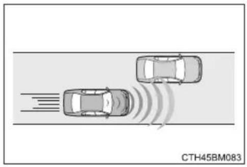 TOYOTA Corolla hatchback hybrid (2017) - Conditions under which the system may operate even if there is no possibility of a collision - 5