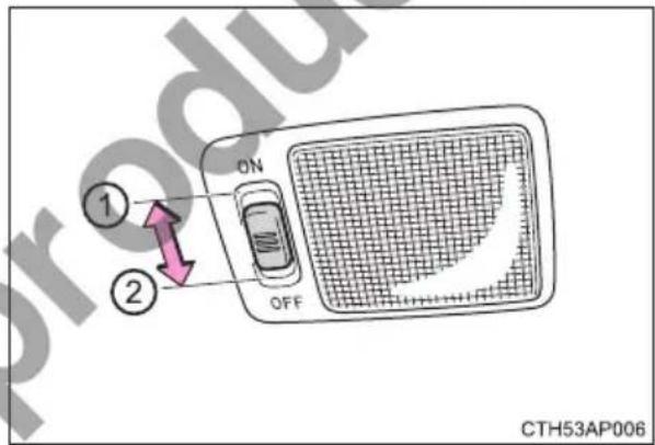 ① ② ON OFF CTH53AP006