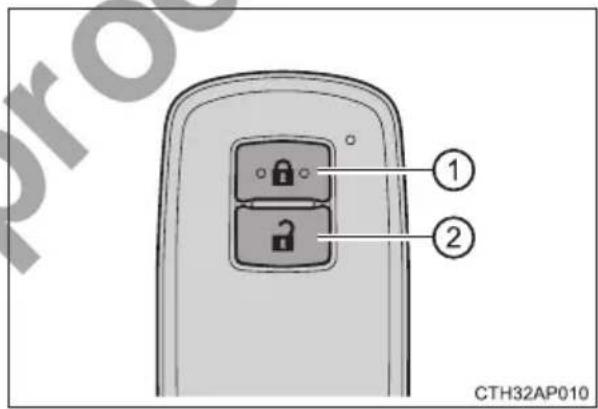 ① ② CTH32AP010