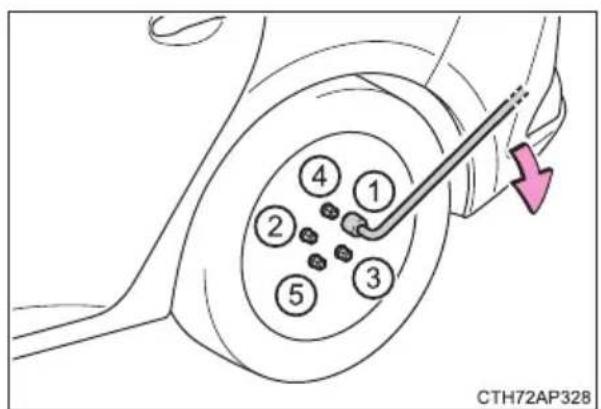CTH72AP328
