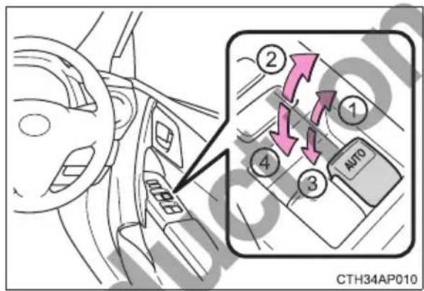 ② ① ③ ④ AUTO CTH34AP010