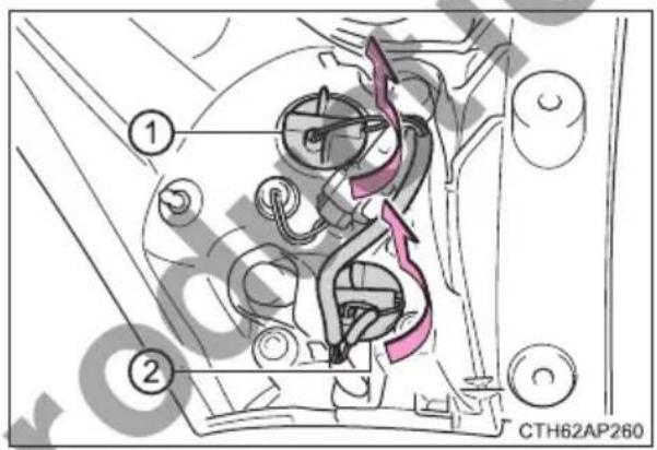 ① ② CTH62AP260