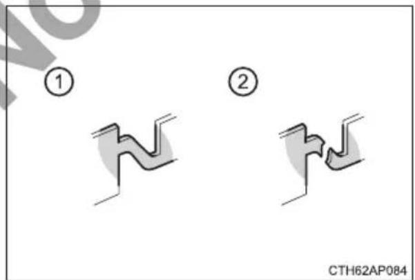 ① ② CTH62AP084