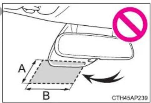 A B CTH45AP239