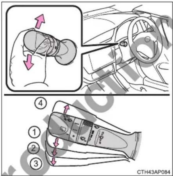 Diagram illustrating car interior and dashboard adjustment with numbered arrows indicating movement or change in the device.