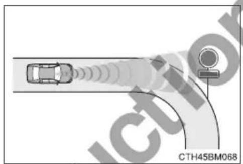 CTH45BM068