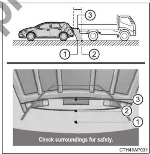 Check surroundings for safety. CTH46AP031
