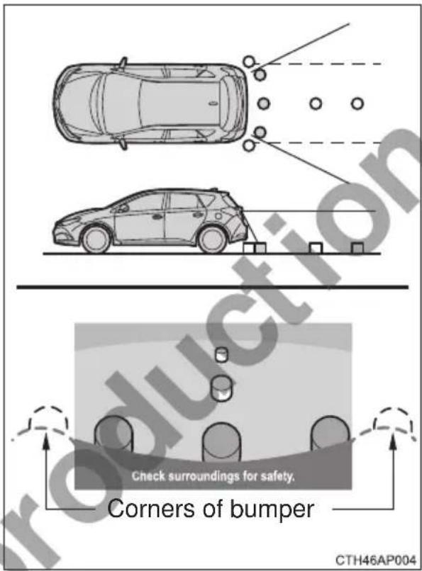 Check surroundings for safety, Corners of bumper CTH46AP004