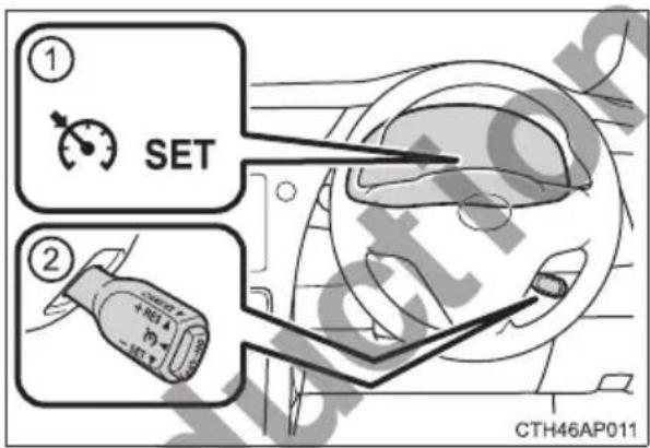 ① SET ② CTH46AP011