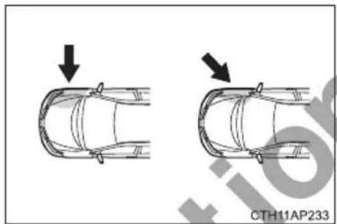 TOYOTA Corolla hatchback hybrid (2017) - ■ Types of collisions that may not deploy the SRS airbags (SRS side and curtain shield airbags) - 1