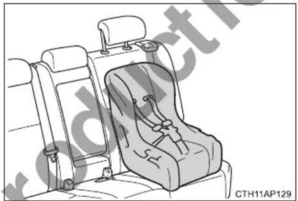TOYOTA Corolla hatchback hybrid (2017) - Using the child restraint anchor fitting - 2