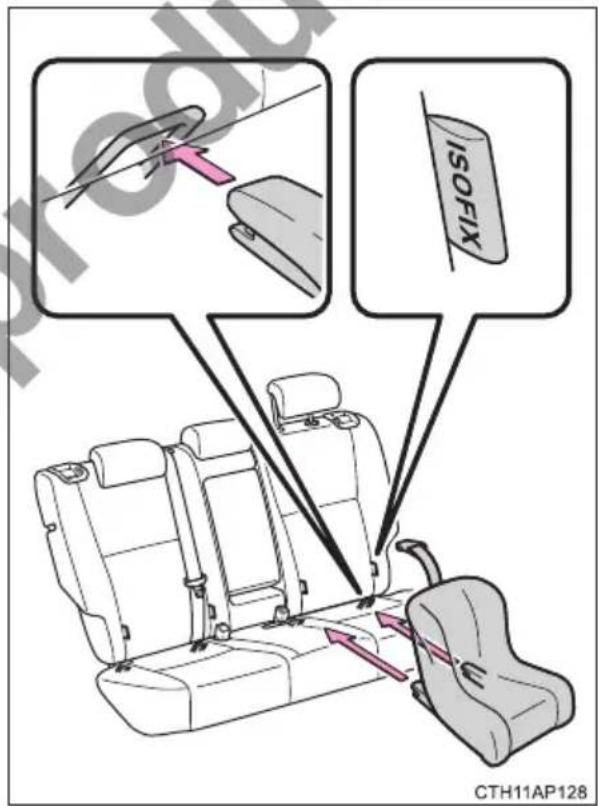 CTH11AP128 ISOFIX
