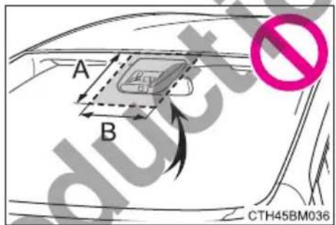A B CTH45BM036