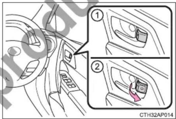 ① ② CTH32AP014