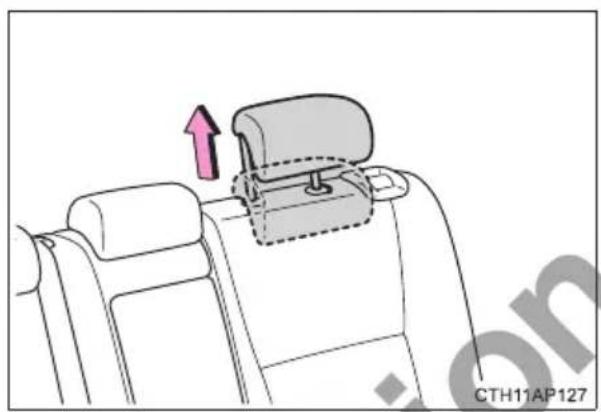 TOYOTA Corolla hatchback hybrid (2017) - Using the child restraint anchor fitting - 1