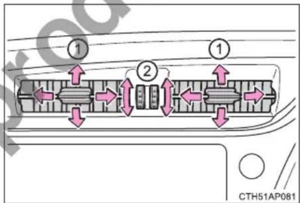 ① ② ① CTH51AP081